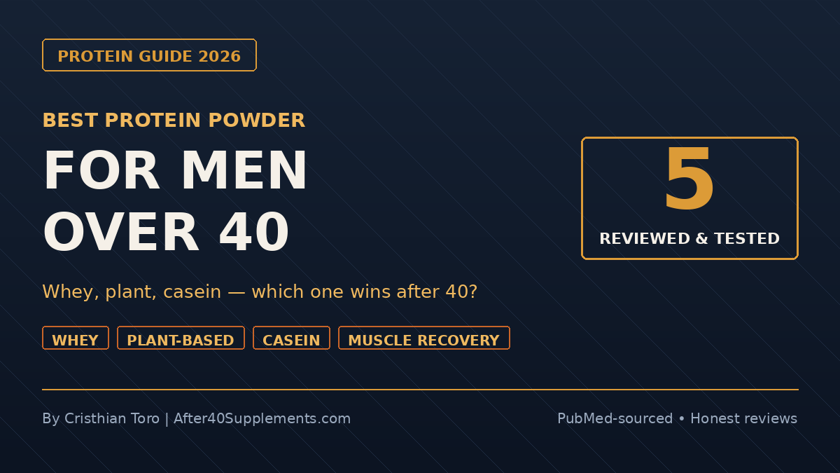 Best Protein Powder for Men Over 40 — 5 reviewed and tested picks including whey isolate, plant-based, and casein for muscle recovery
