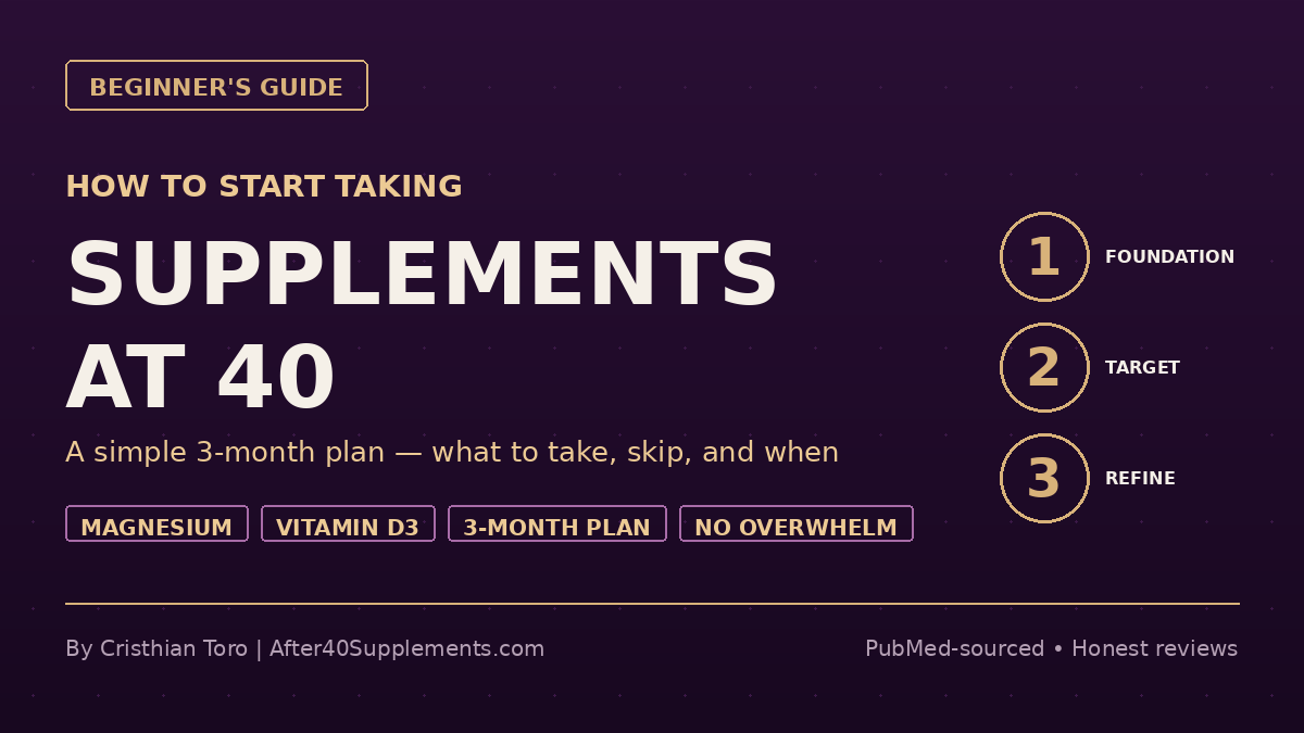How to start taking supplements at 40 — beginner's guide with a simple 3-month plan covering foundation, targeting, and refining your supplement routine