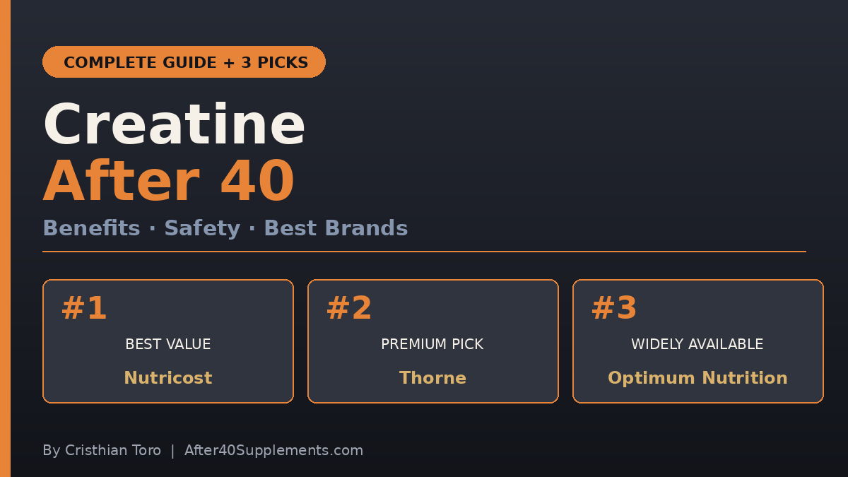 Creatine after 40 — complete guide with 3 best creatine monohydrate picks for adults over 40 in 2026