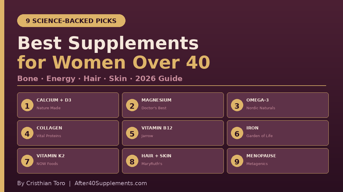 Best supplements for women over 40 — 9 science-backed picks for bone health, energy, hair, skin, and menopause