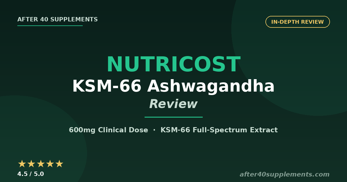 Nutricost KSM-66 Ashwagandha Review - After 40 Supplements