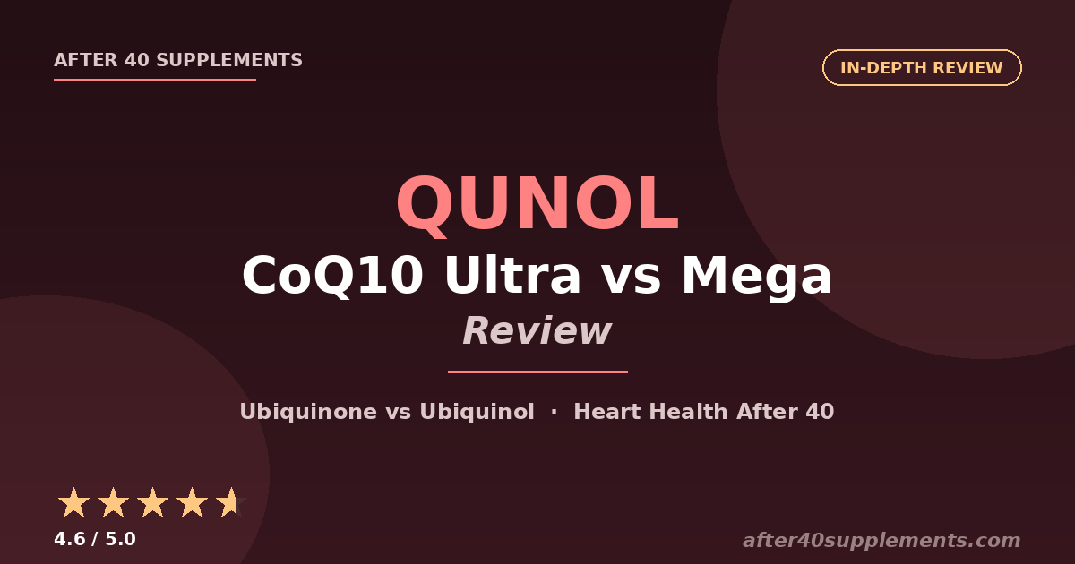 Qunol CoQ10 Review Ultra vs Mega - After 40 Supplements